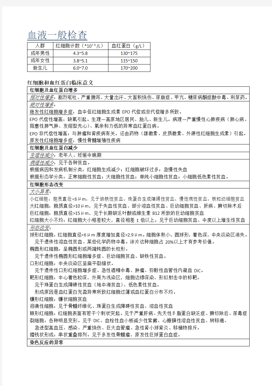 实验诊断知识点整理