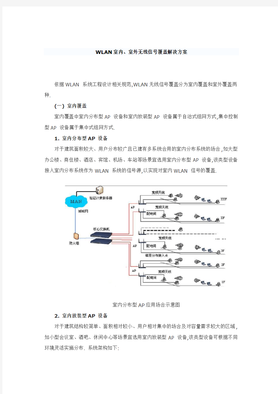 无线覆盖解决方案[详细]