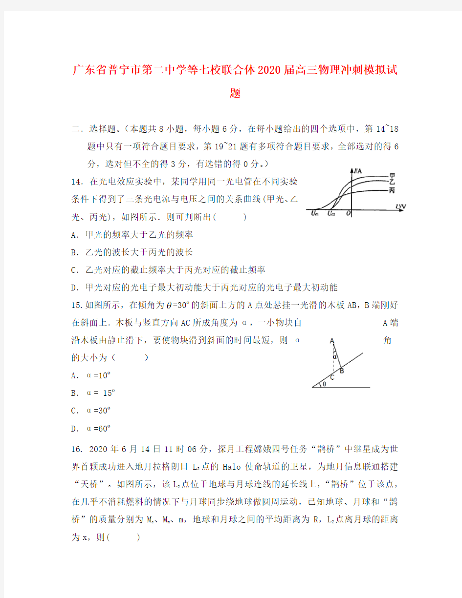 广东省普宁市第二中学等七校联合体2020届高三物理冲刺模拟试题