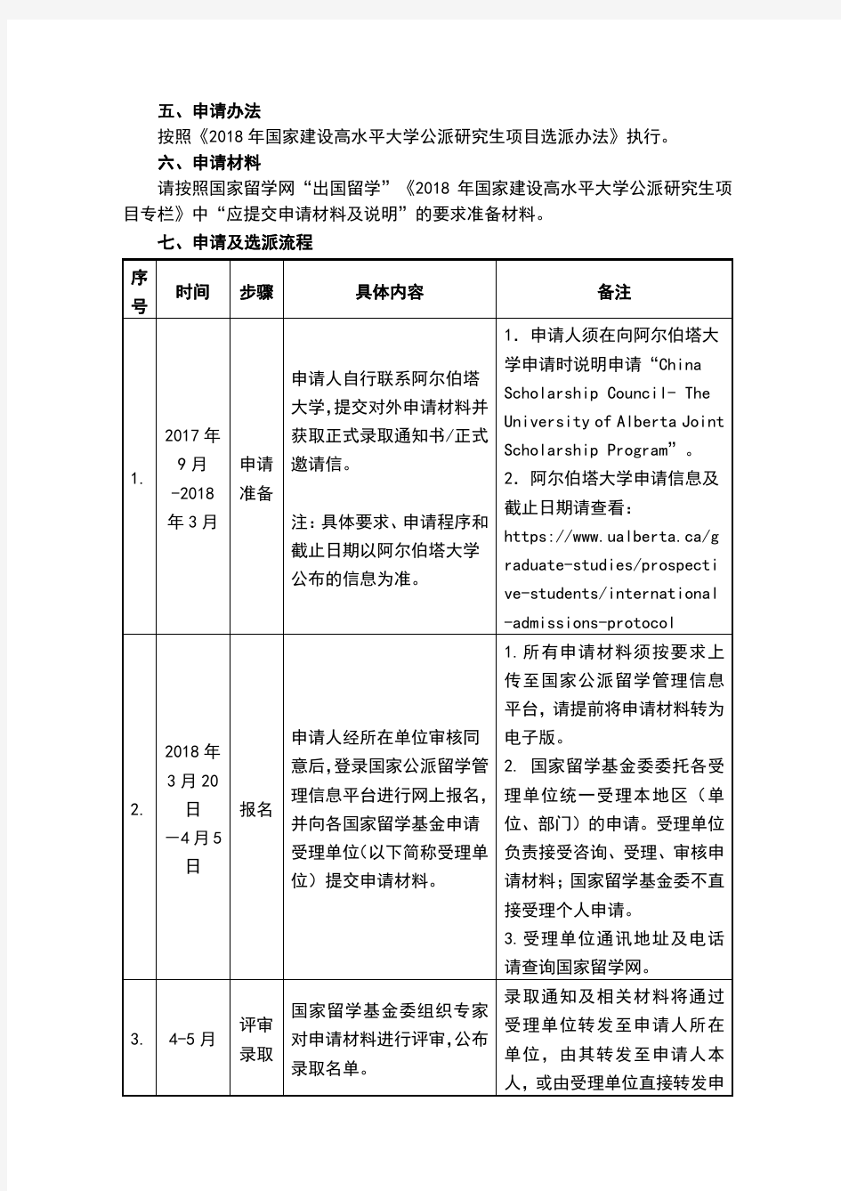 国家留学基金委与加拿大阿尔伯塔大学合作奖学金