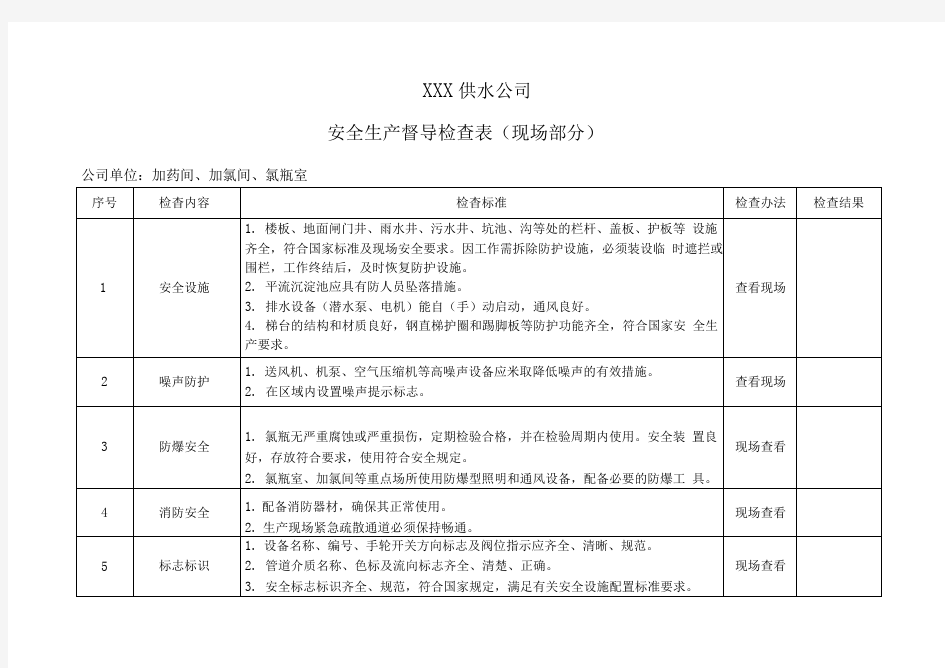 供水企业安全生产督导检查表(现场部分)