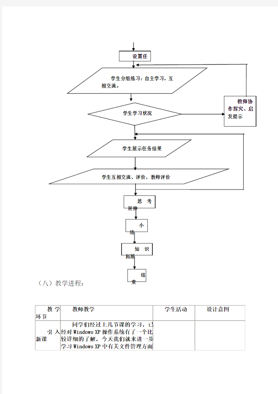 文件及文件夹的基本概念及新建、命名