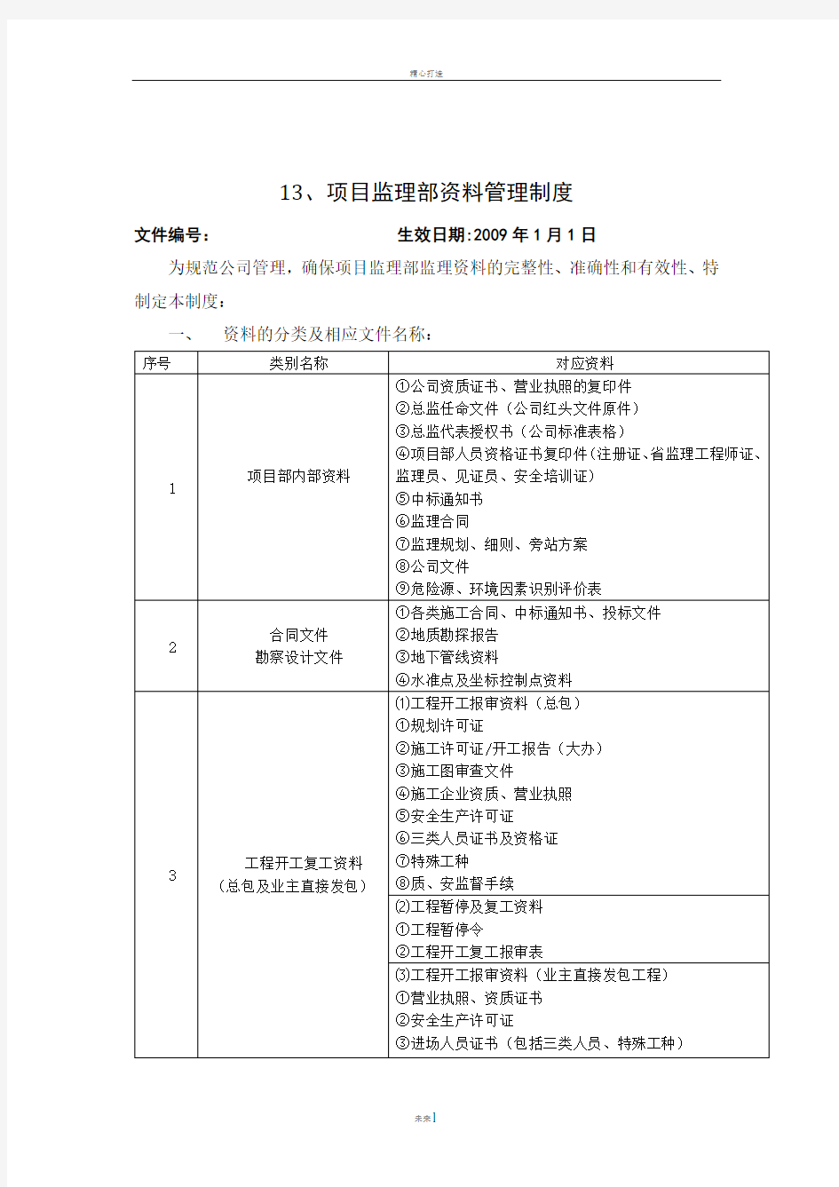 项目监理部资料管理制度