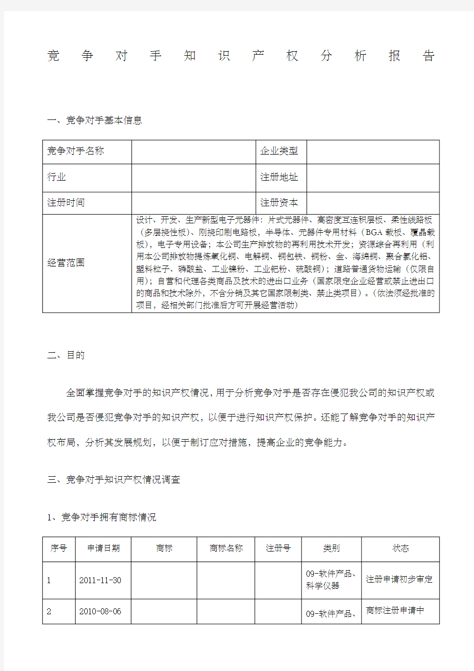 -竞争对手知识产权分析报告