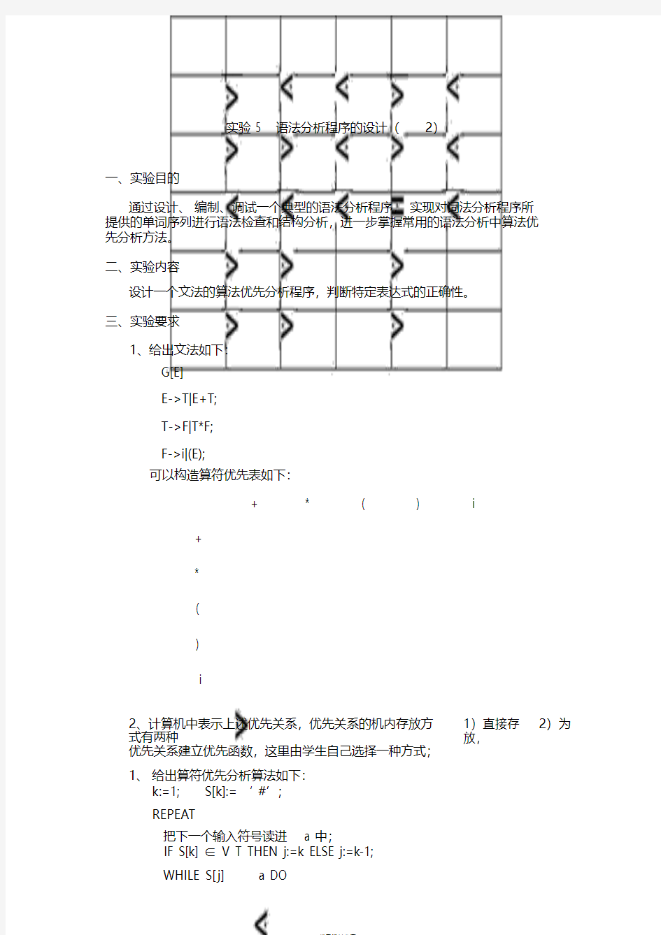 编译原理实验报告5-语法分析程序的设计(2)