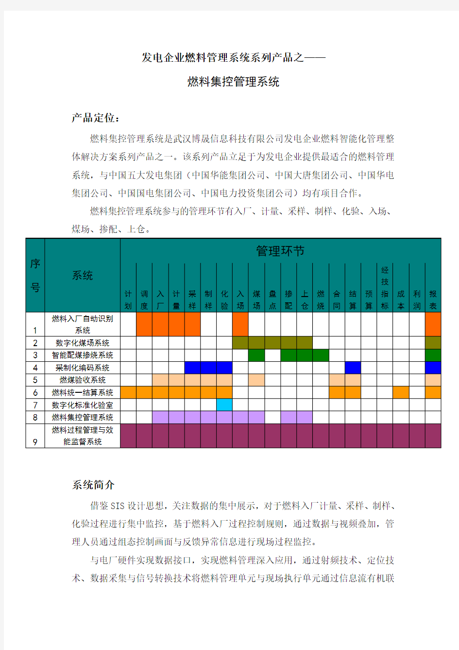 燃料智能化管理系统——燃料集控管理系统(发电企业必备)