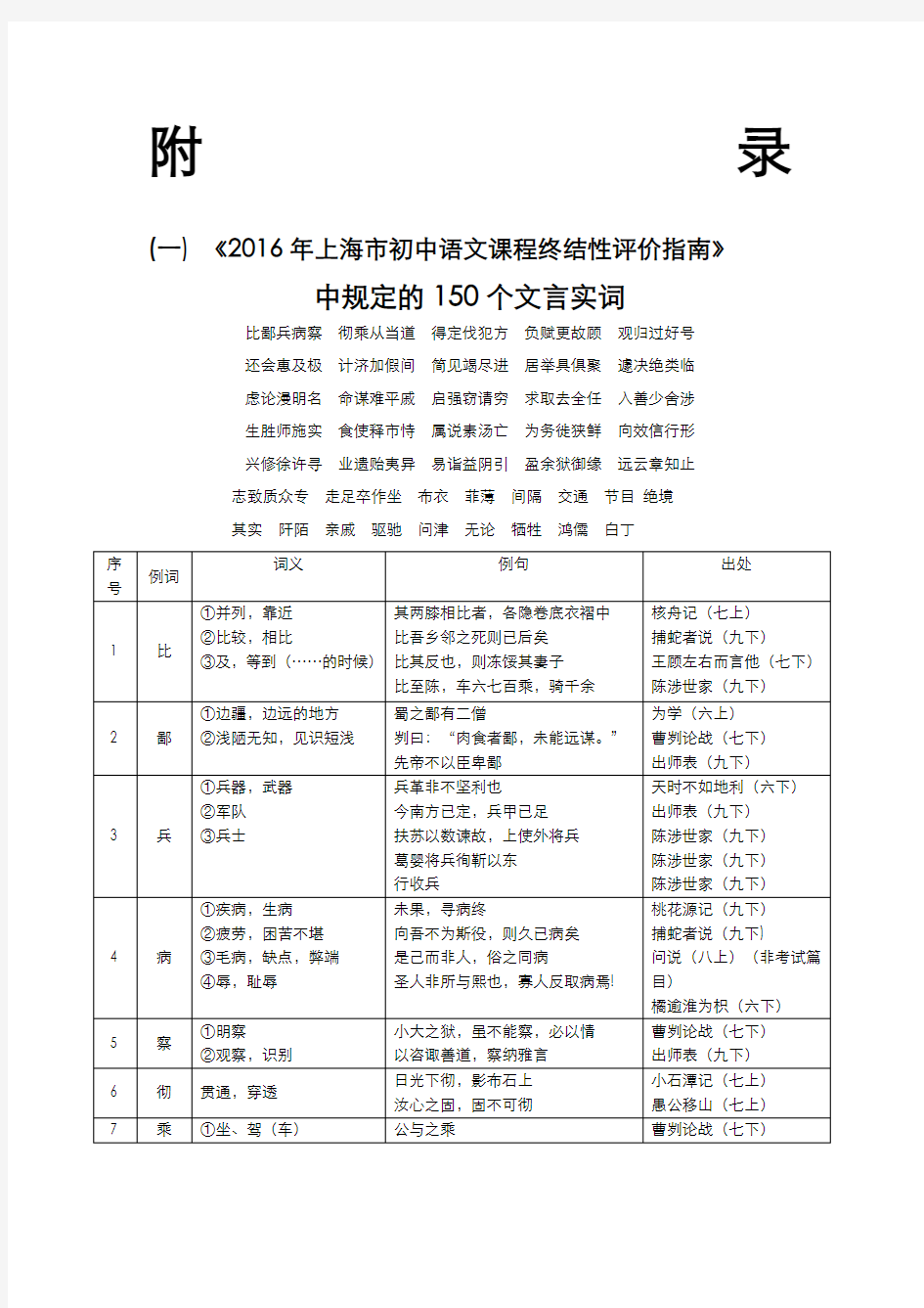 上海中考最新150个文言实词