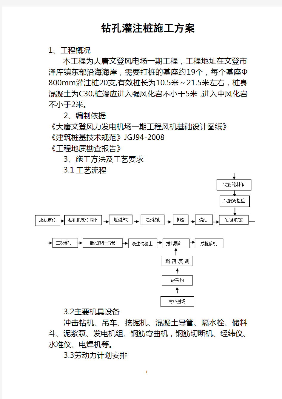 钻孔灌注桩施工方案