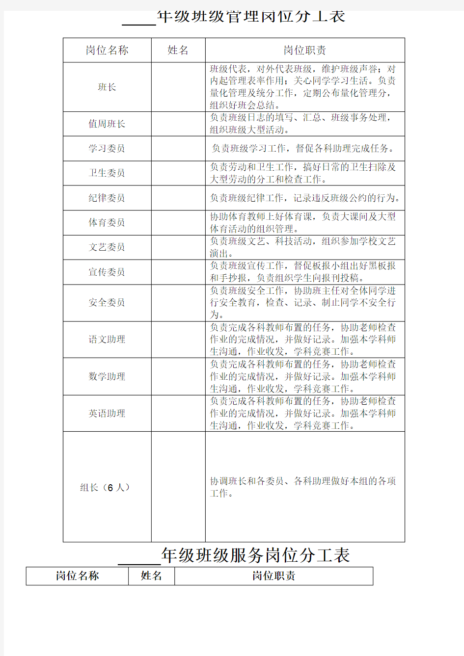 班级管理岗位分工表