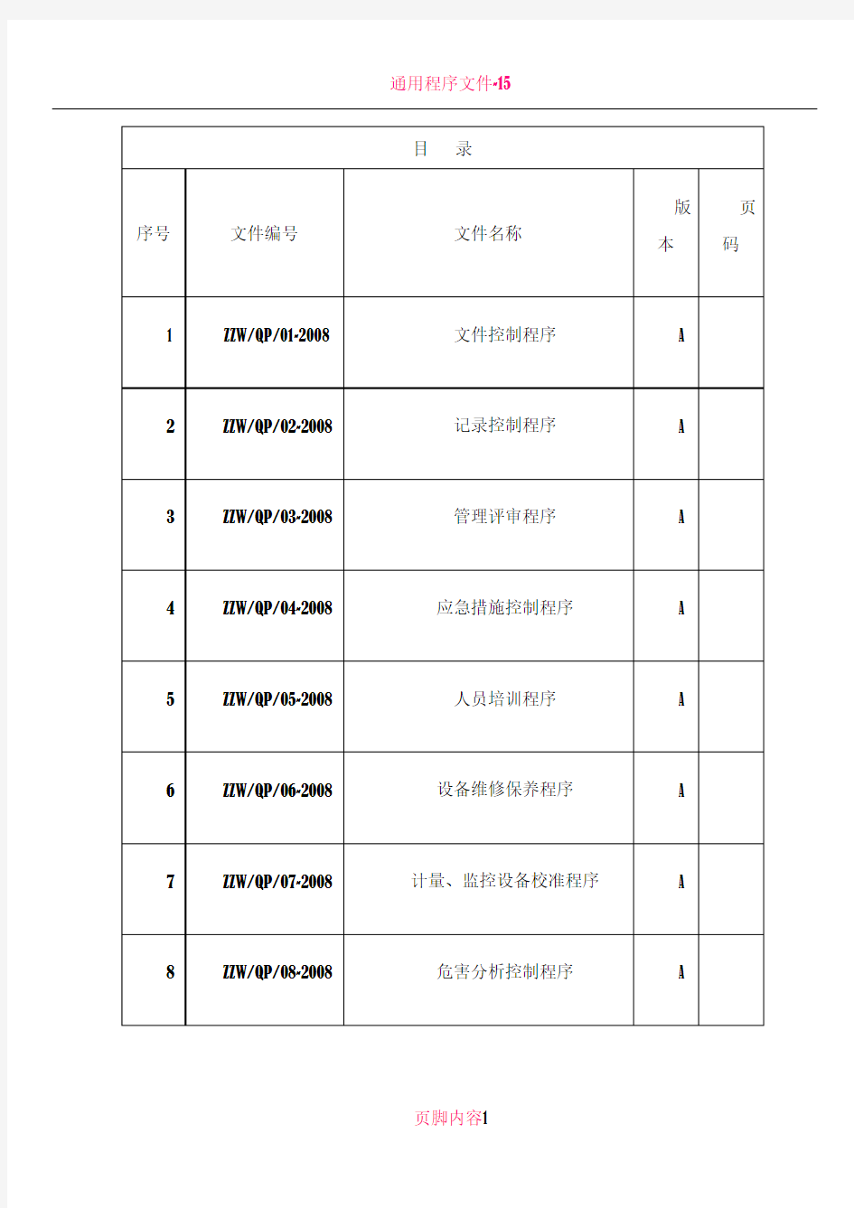 ISO22000程序文件