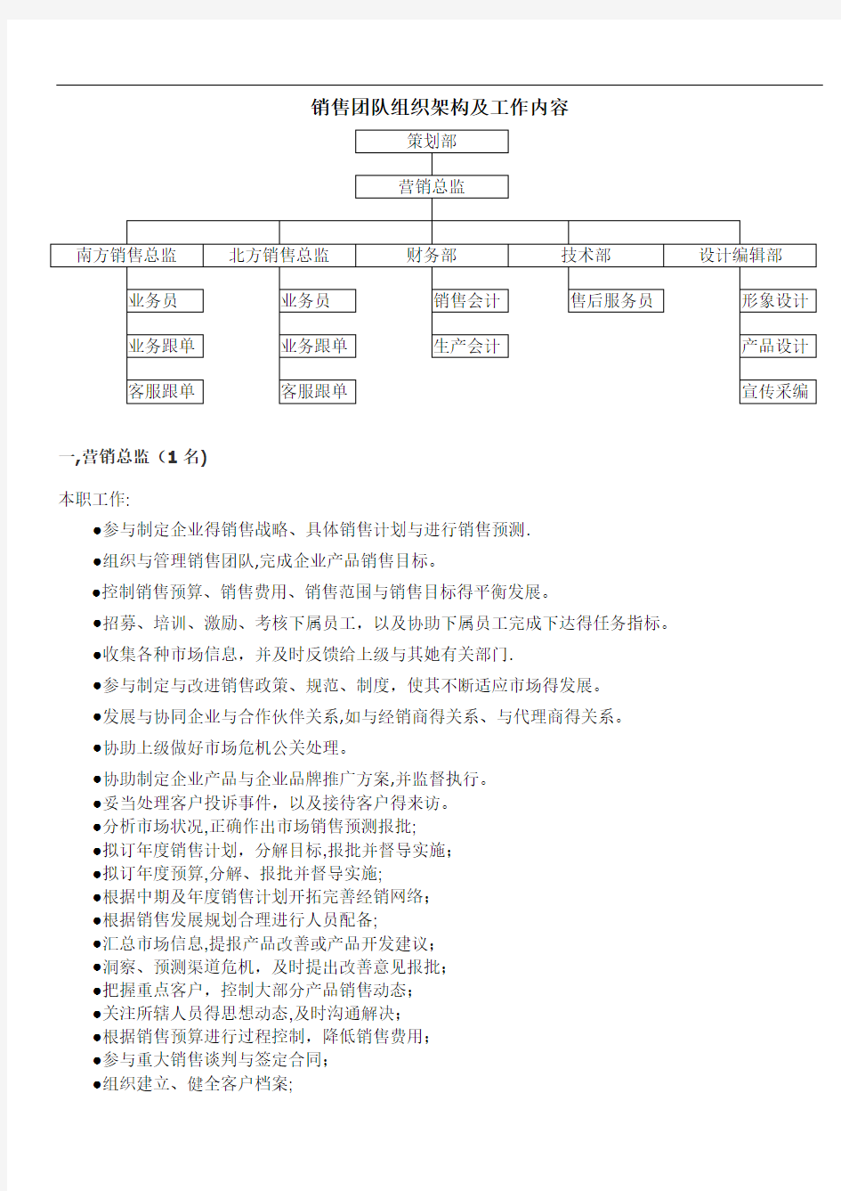 销售团队组织构架