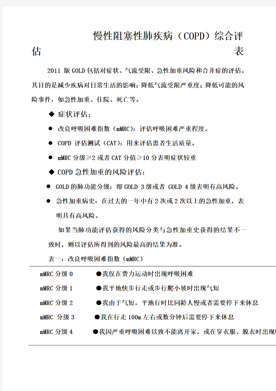 慢性阻塞性肺疾病 COPD 综合评估表