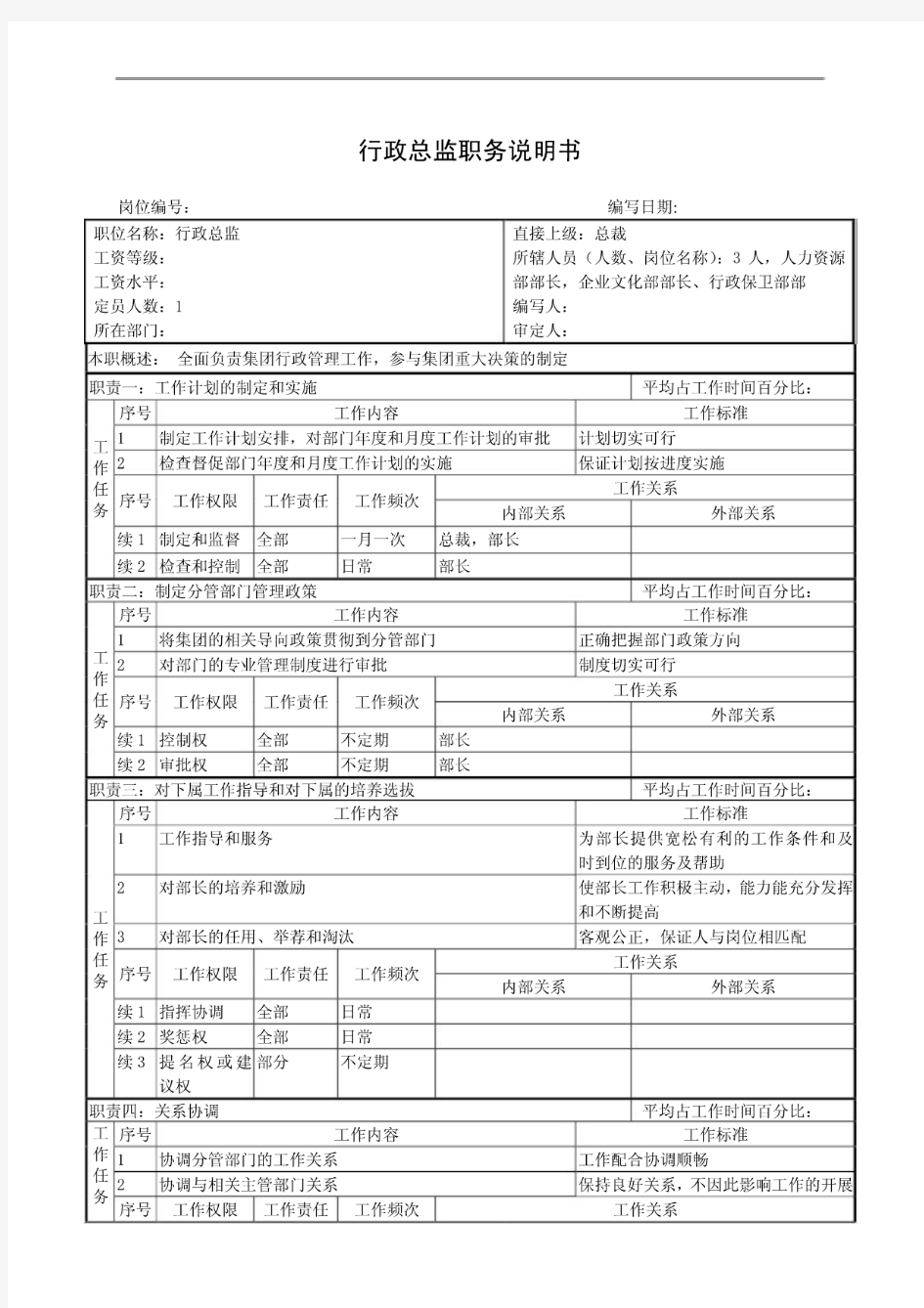 行政总监职务说明书