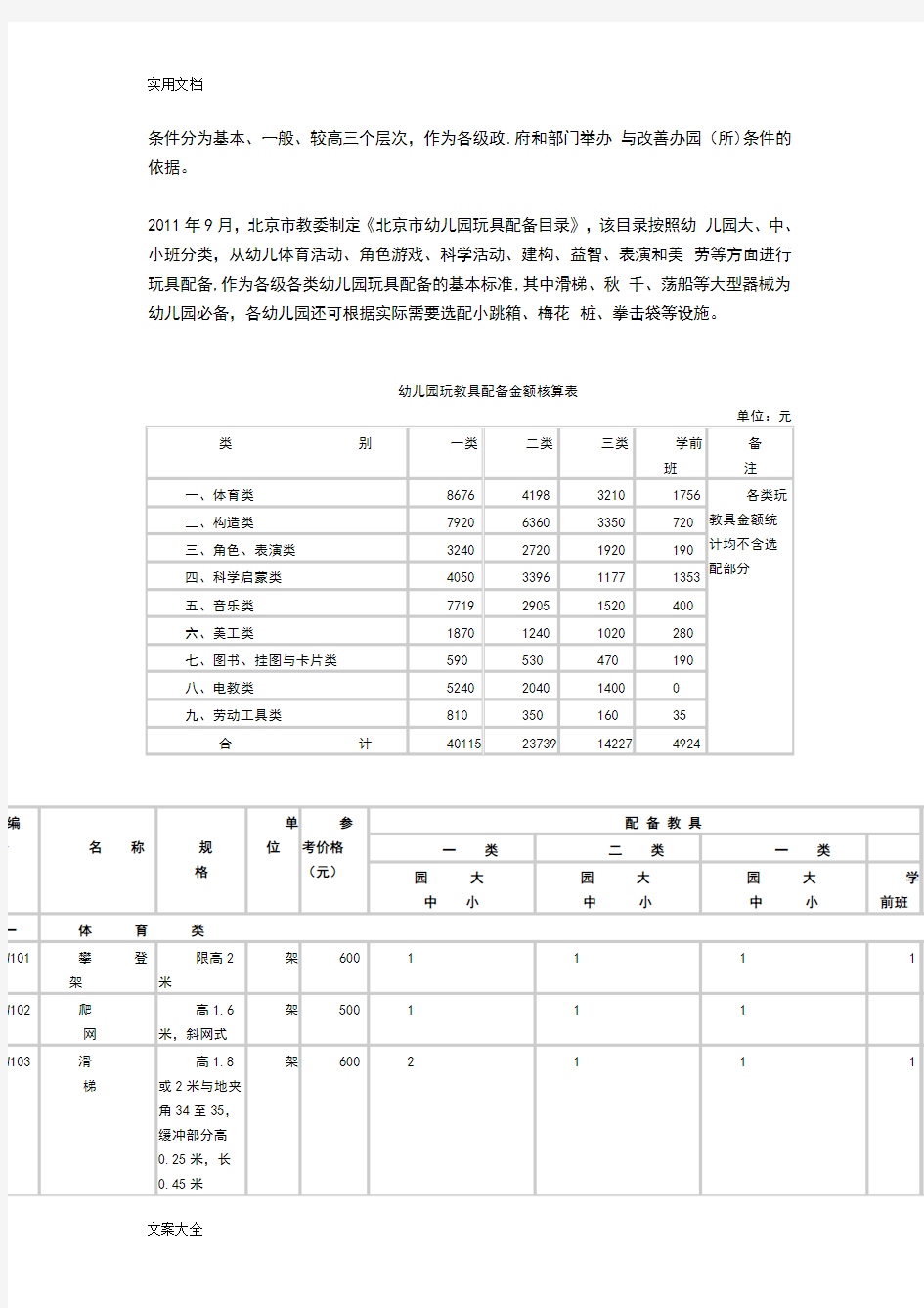 幼儿园教育玩教具配备实用标准