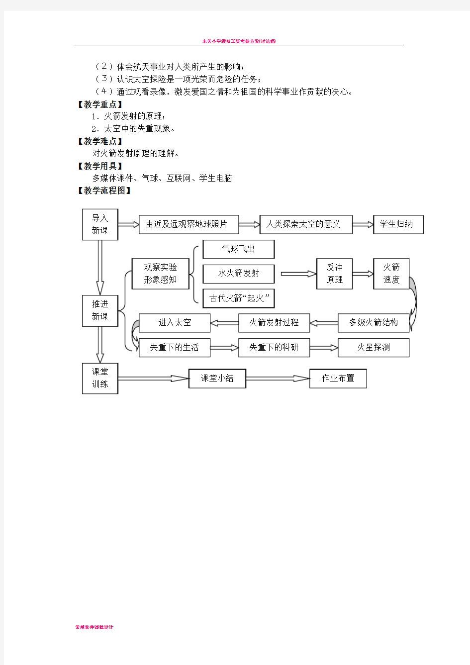 小学综合实践水火箭制作与研究教案设计