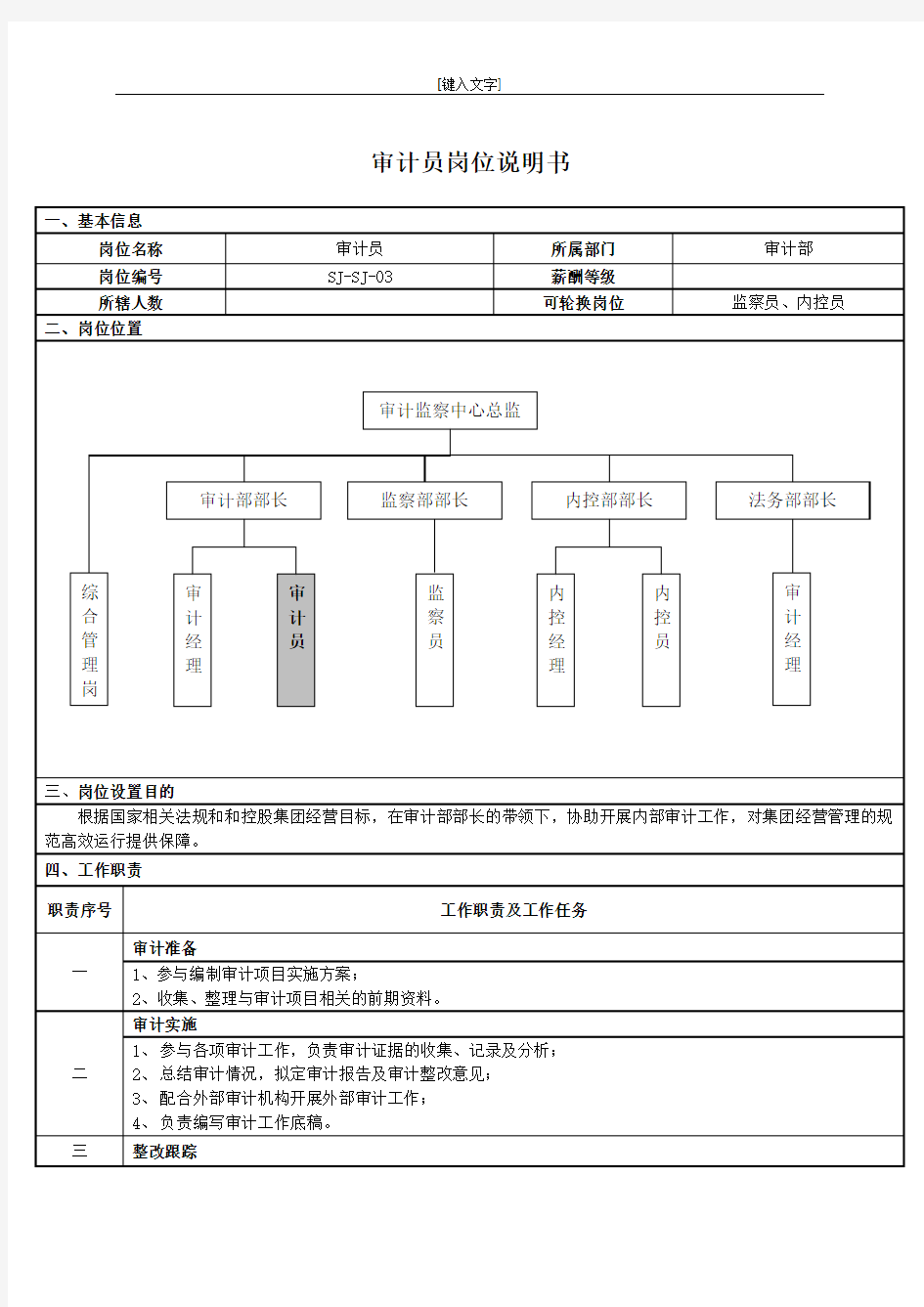 审计员岗位说明书模版