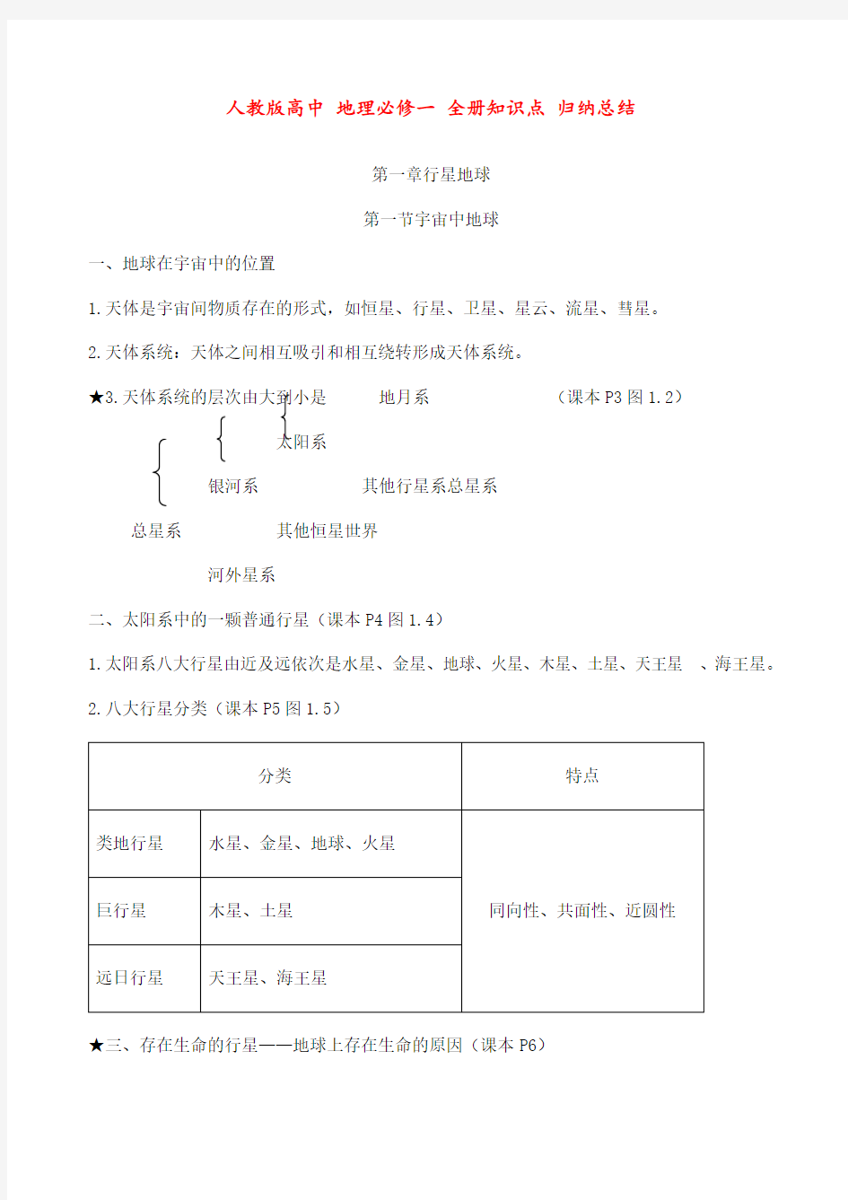 人教版高中 地理必修一 全册知识点 归纳总结