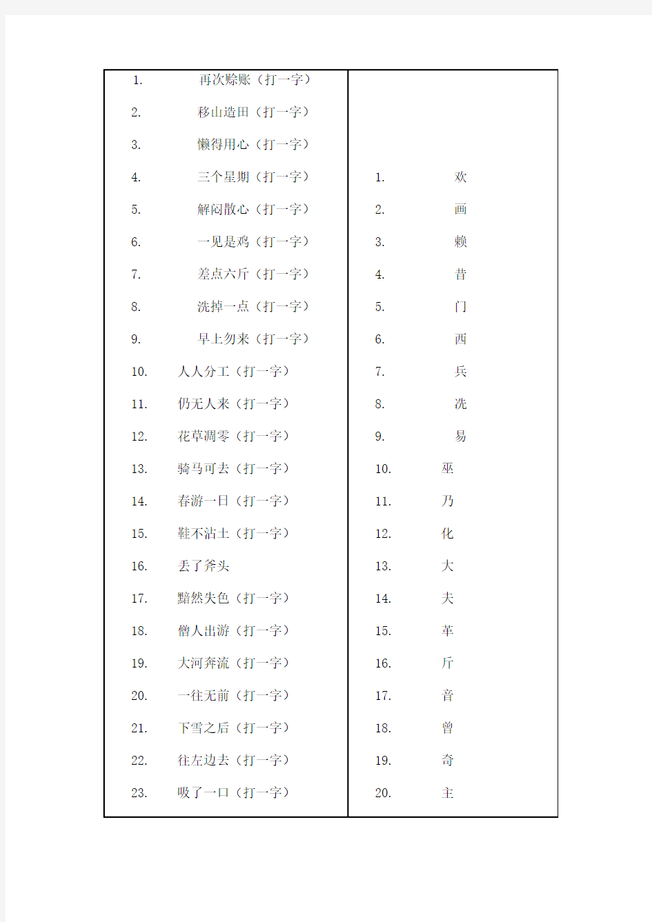 [VIP专享]灯谜1(附答案)