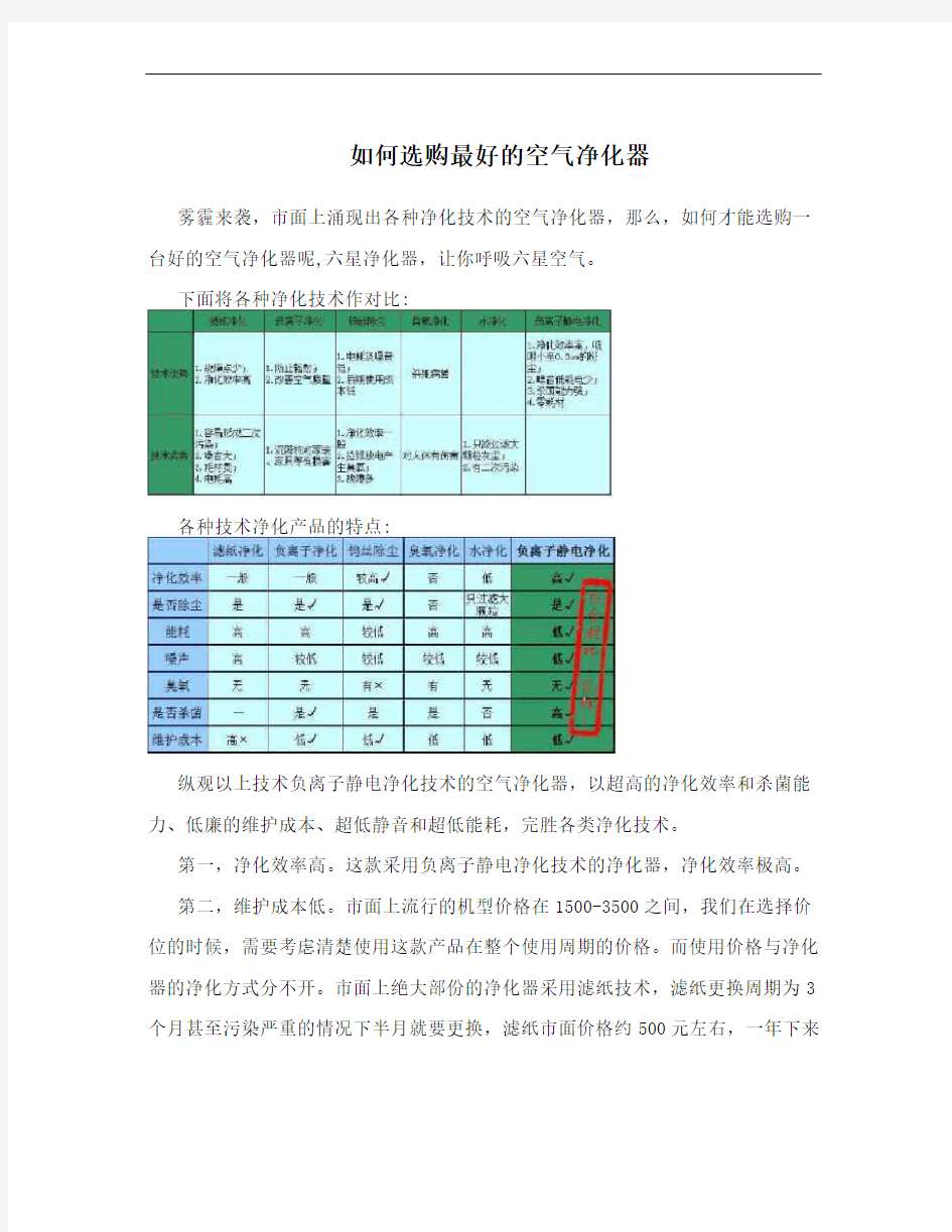 如何选购最好的空气净化器