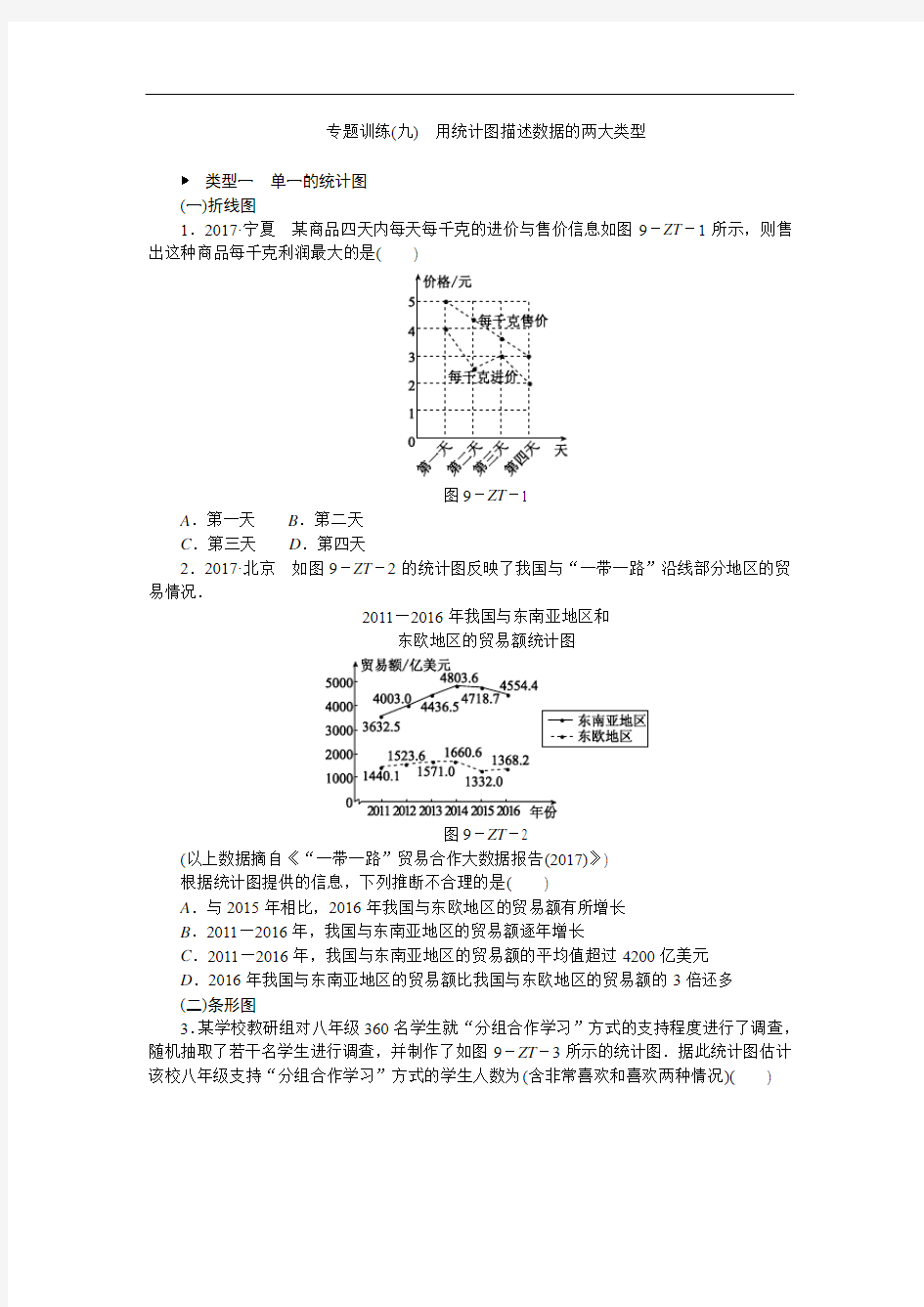 用统计图描述数据的两大类型