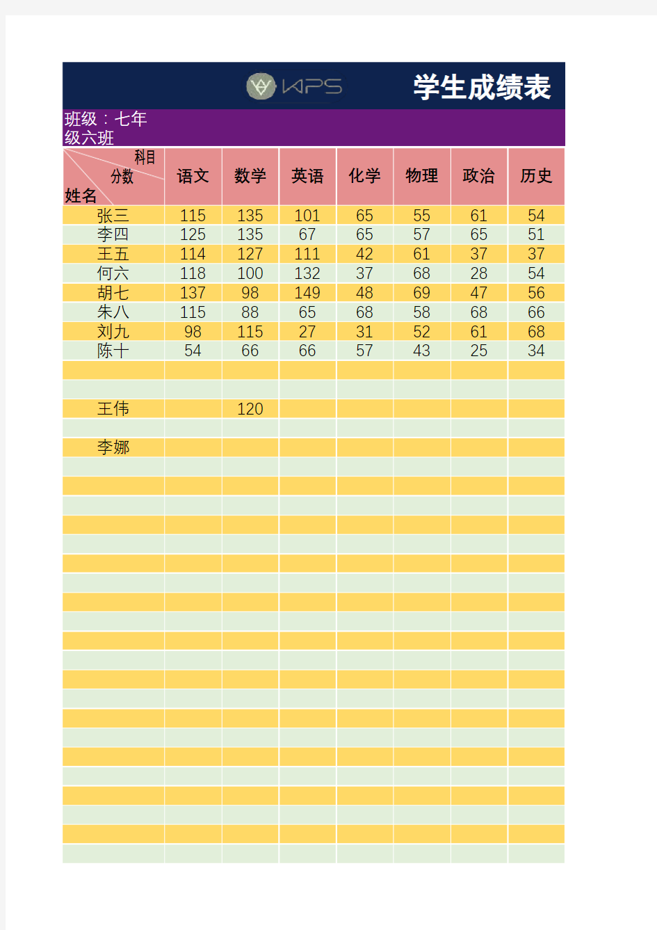 Excel表格模板：学生成绩表(带公示,成绩自动排名、自动归类)