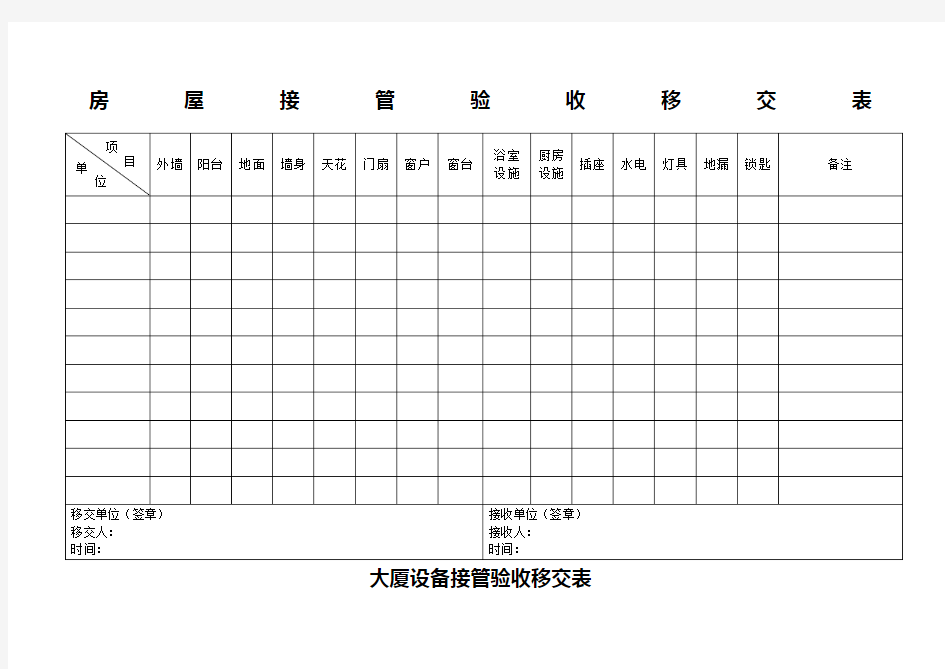 房屋接管验收移交表