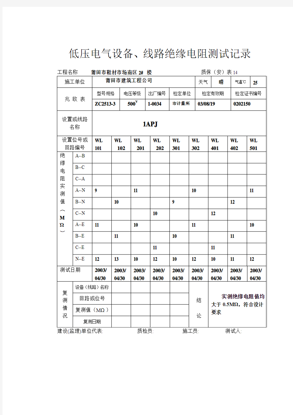 线路绝缘电阻测试