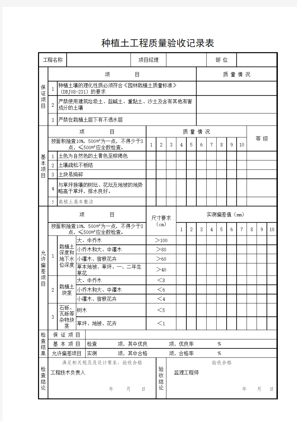 质量验收记录表