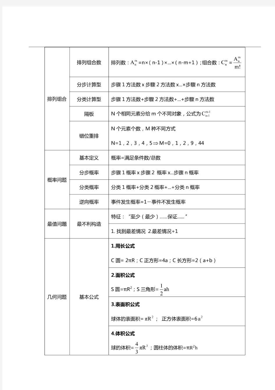 【公务员考试资料】数量关系公式大全