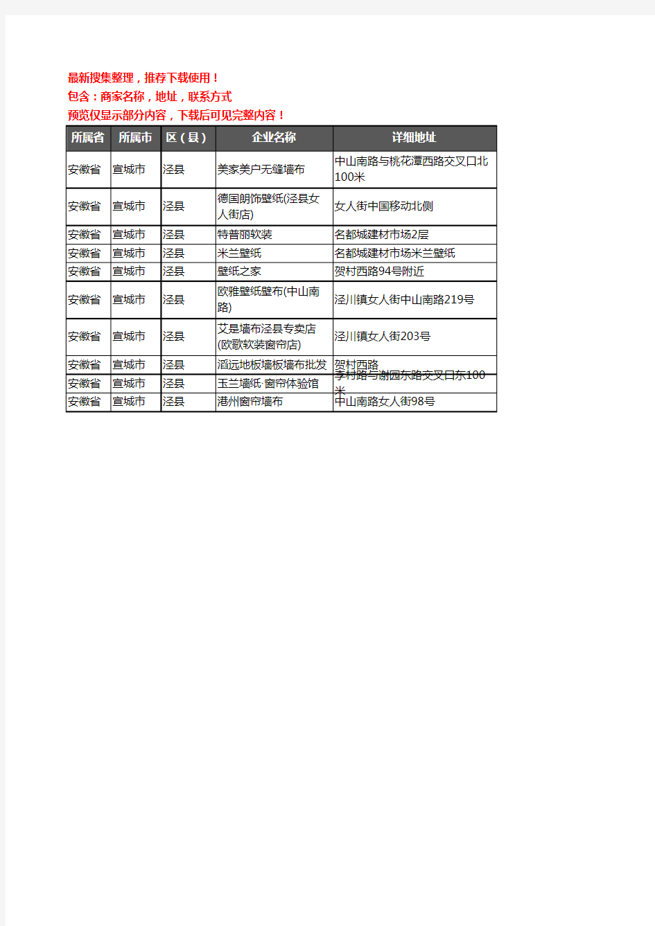 新版安徽省宣城市泾县壁纸企业公司商家户名录单联系方式地址大全10家