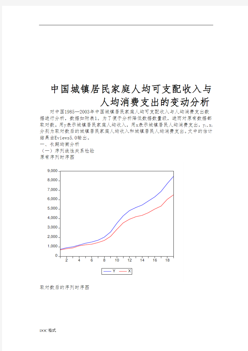 城镇居民家庭人均支配收入与消费支出分析报告