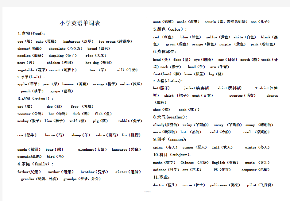 闽教版小学英语汇总-单词分类及重点句型