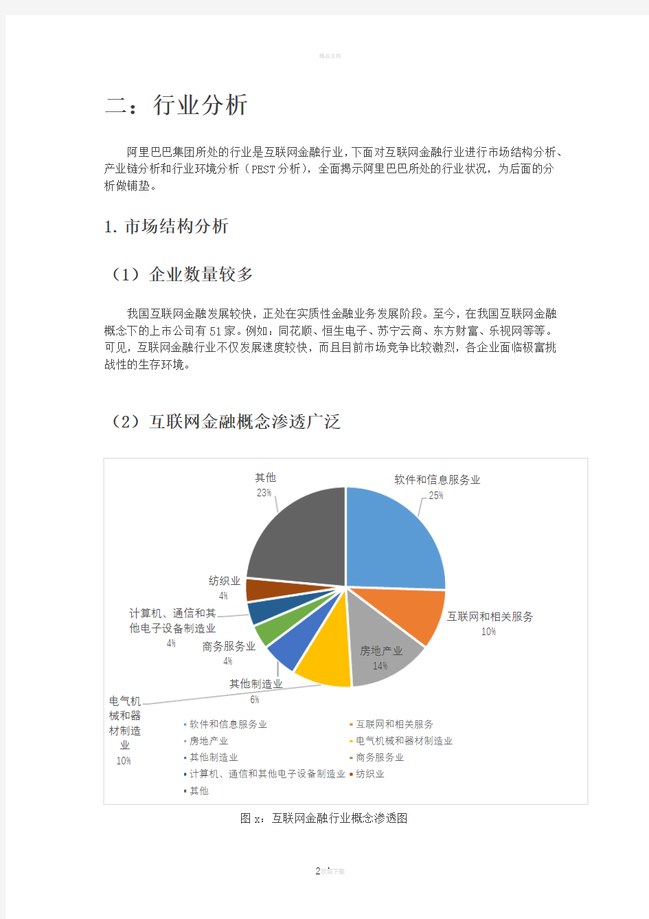 阿里巴巴财务分析报告