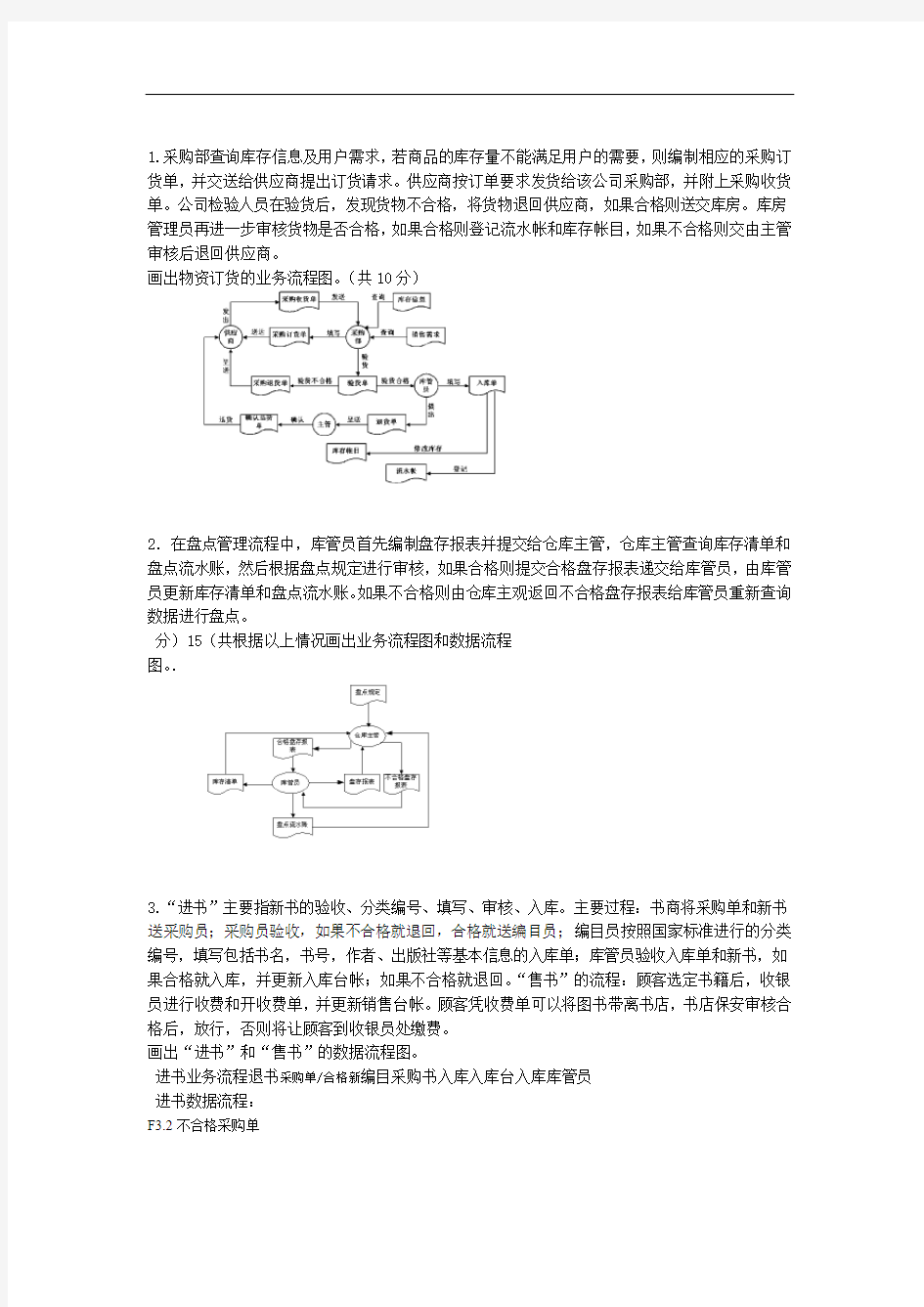 完整版管理信息系统数据流程图和业务流程图