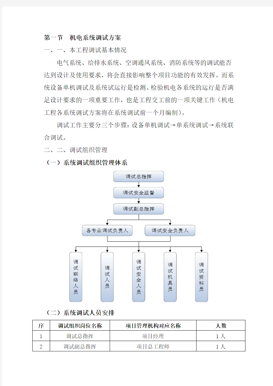 机电系统调试方案