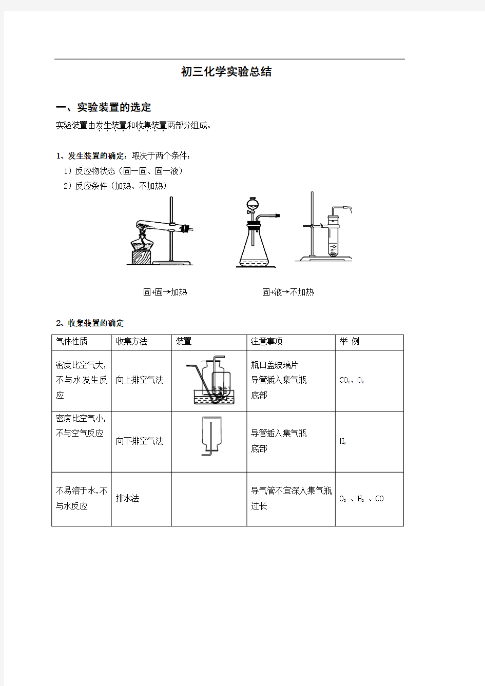 初三化学实验总结及化学方程式汇总汇总