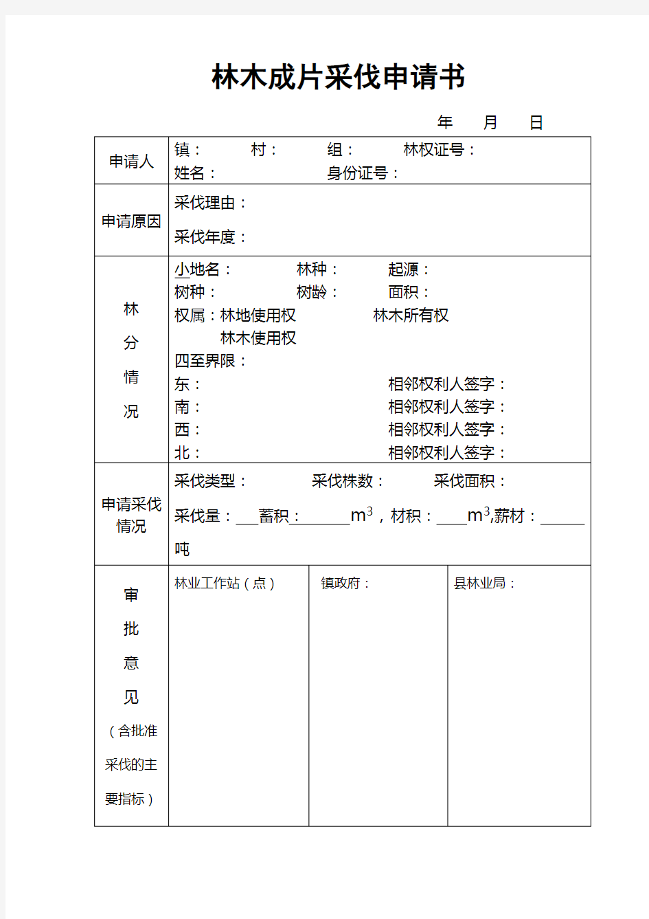 林木成片采伐申请书【模板】