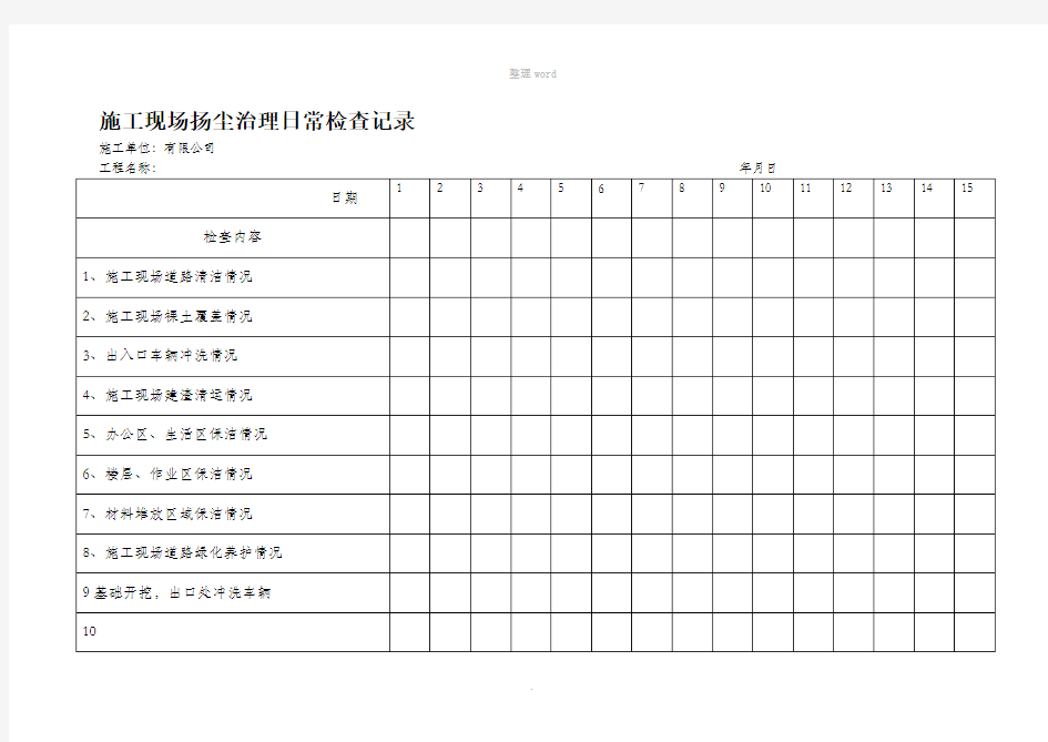 施工现场扬尘治理日常检查记录06863