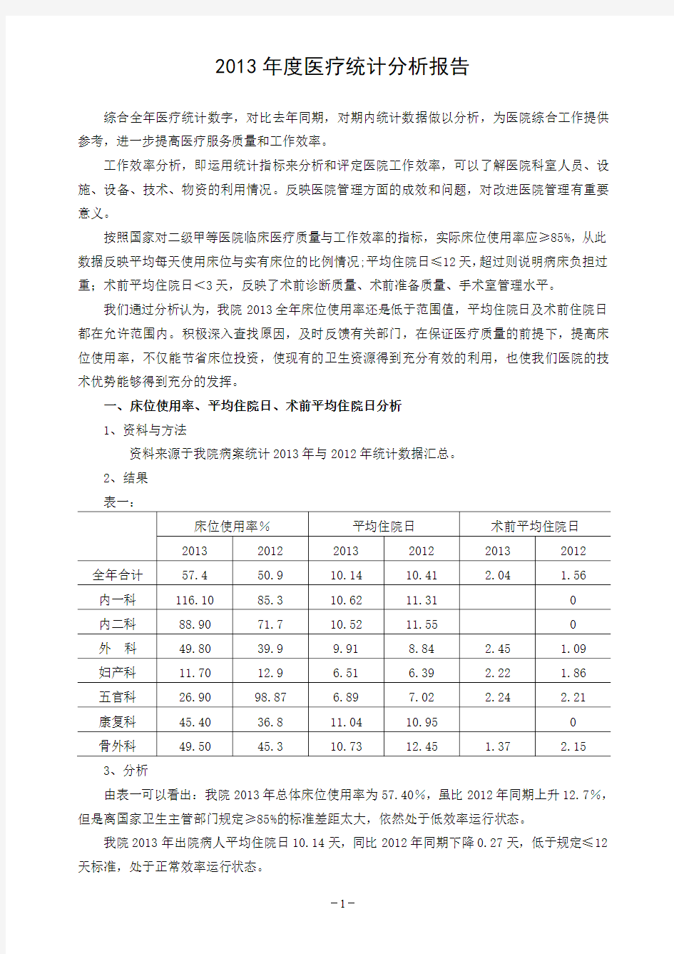 (完整word版)年度医院医疗统计分析报告