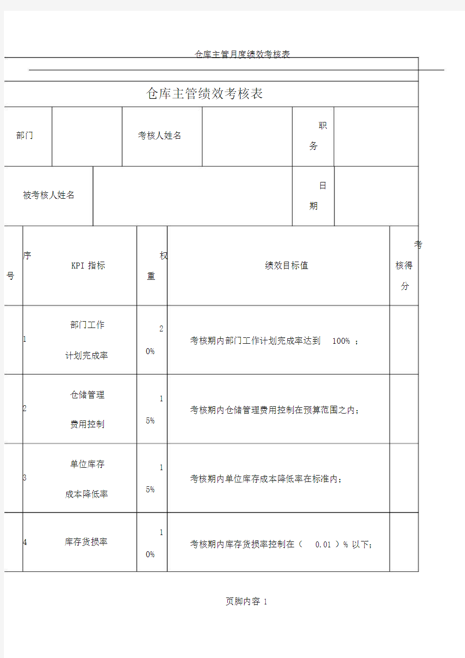 仓库主管考核指标.doc