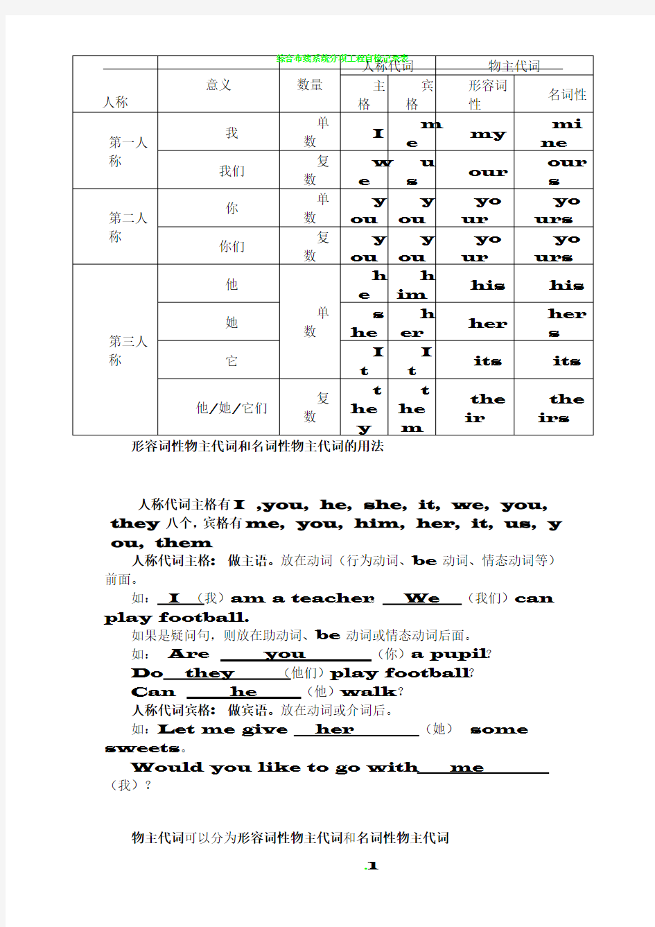 形容词性物主代词和名词性物主代词表格95883