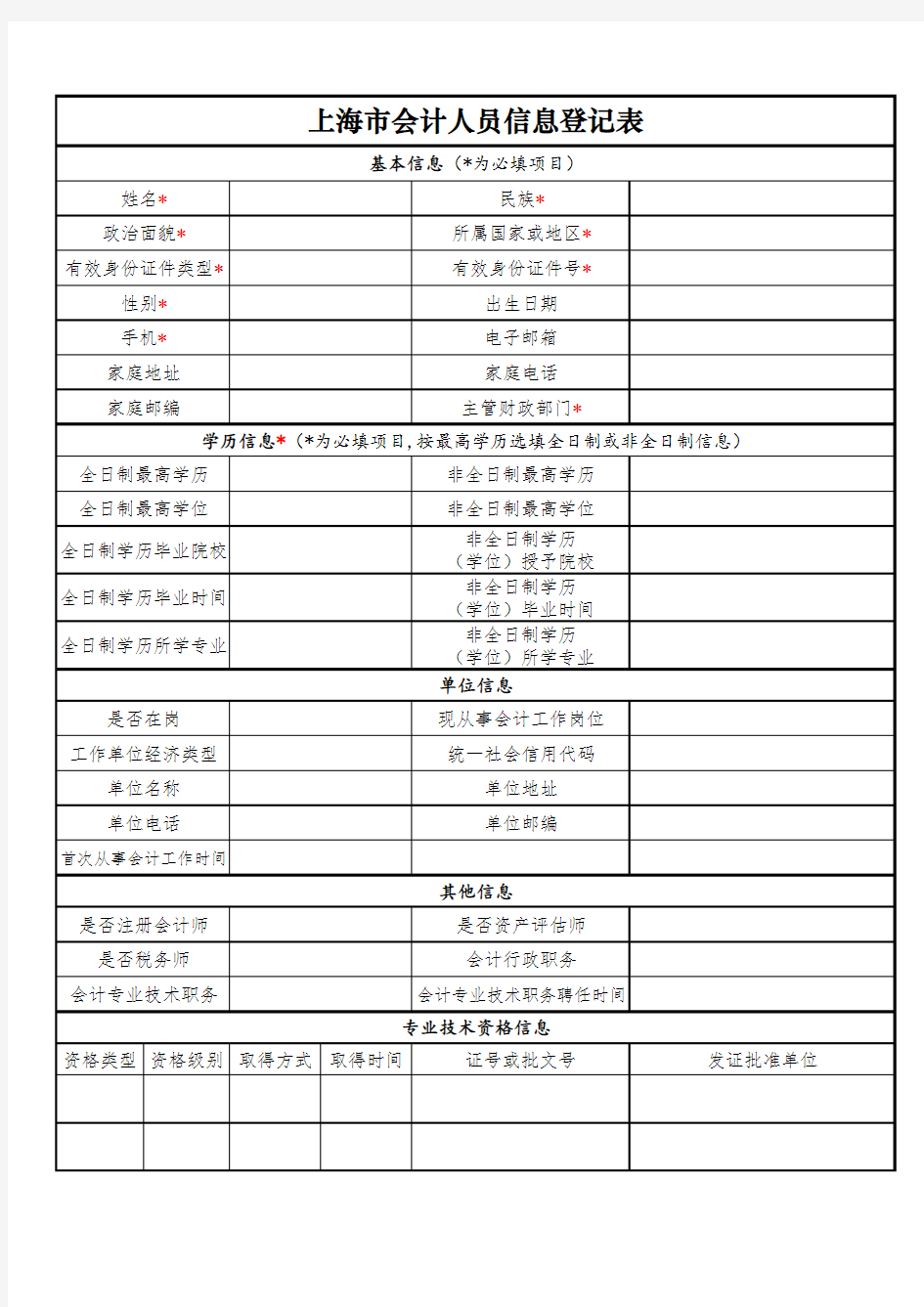 上海市会计人员信息登记表