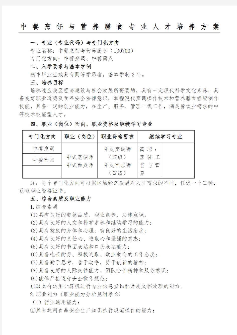 中餐烹饪专业人才培养方案