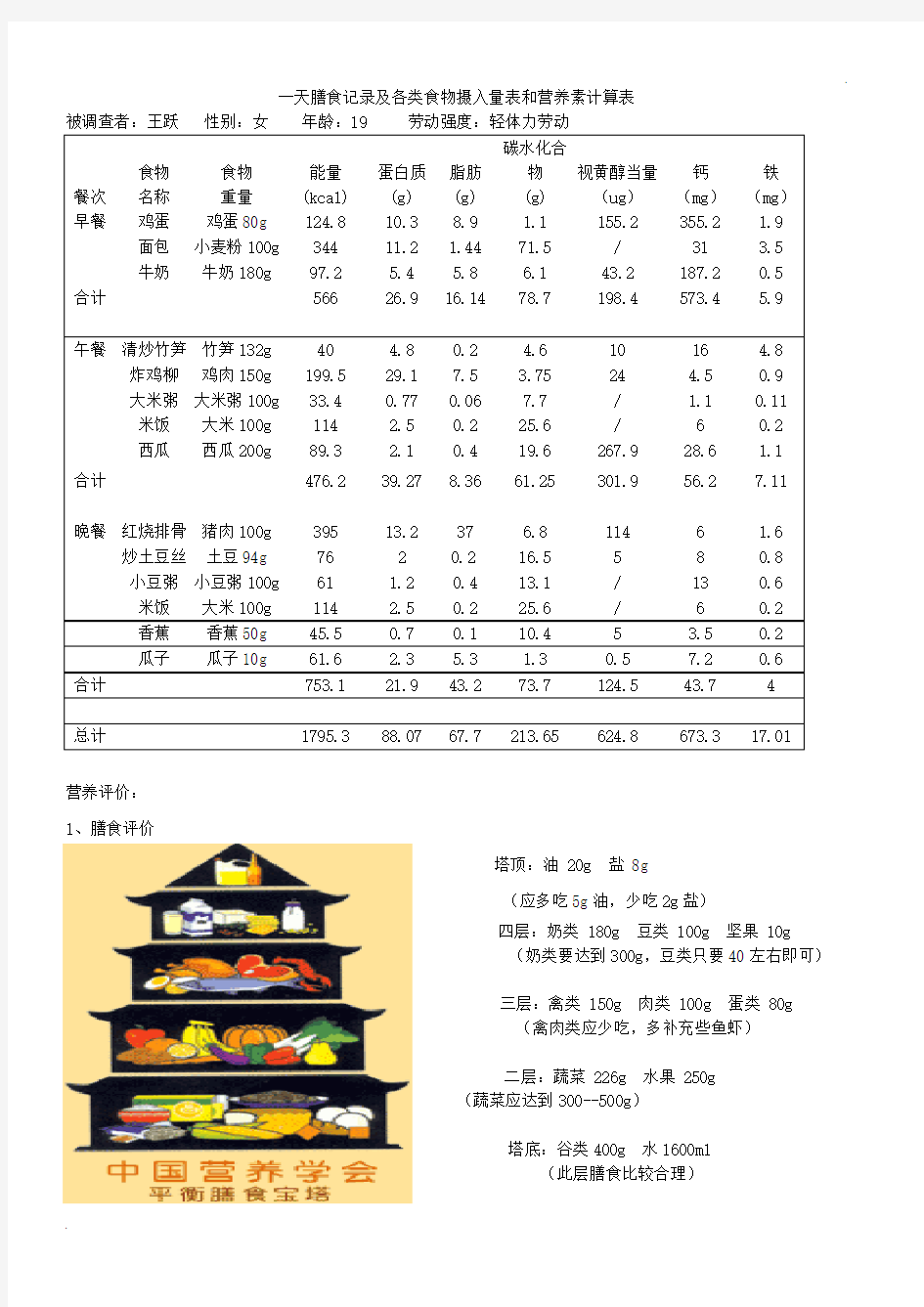 一天膳食记录及各类食物摄入量表和营养素计算表