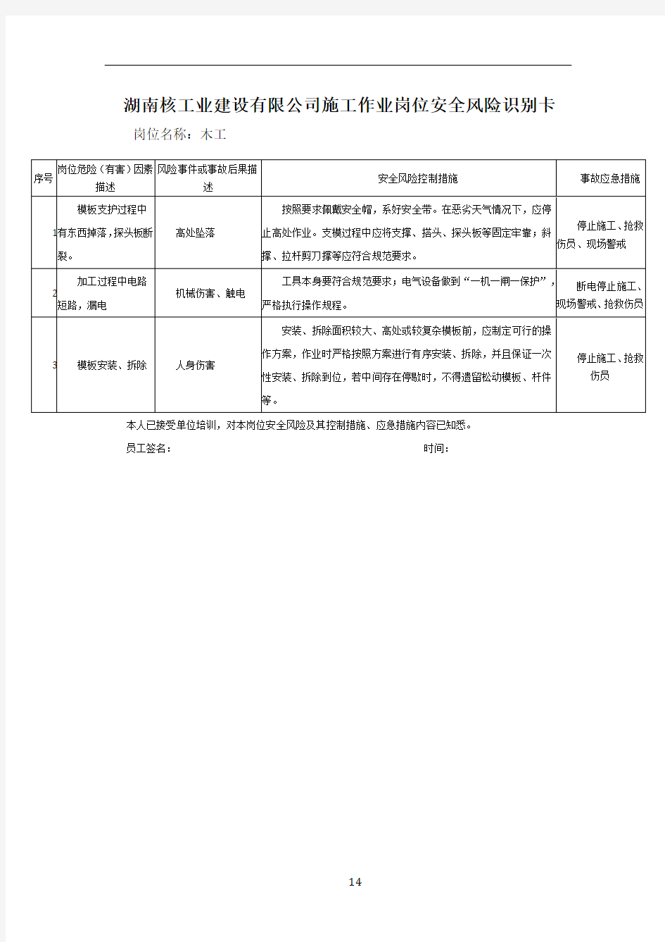 作业岗位安全风险识别卡