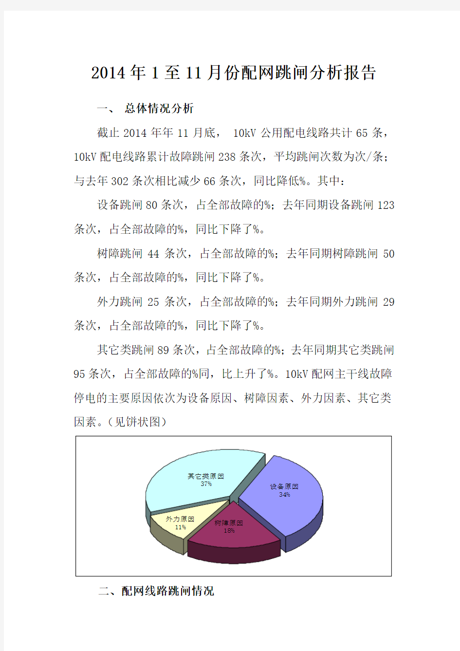 至 配网跳闸分析报告