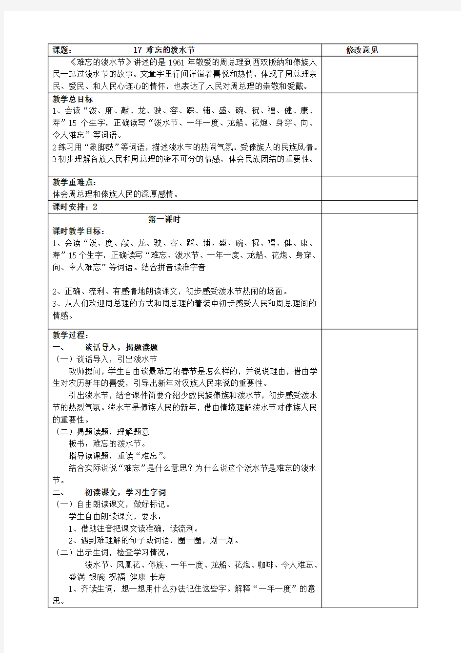 难忘的泼水节