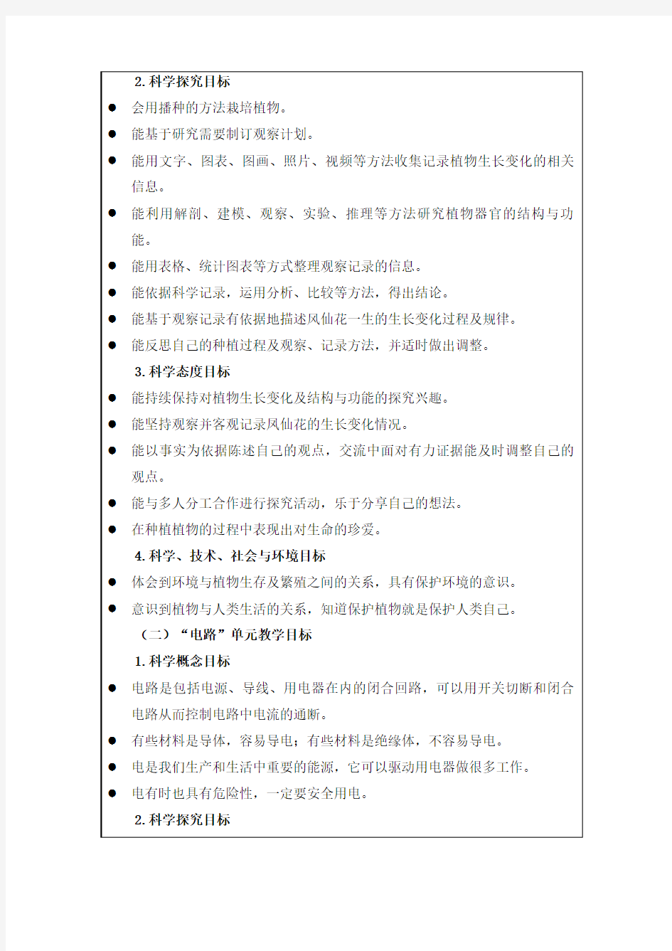 最新教科版四年级科学下册全册完整教学计划【教学进度】百度文库