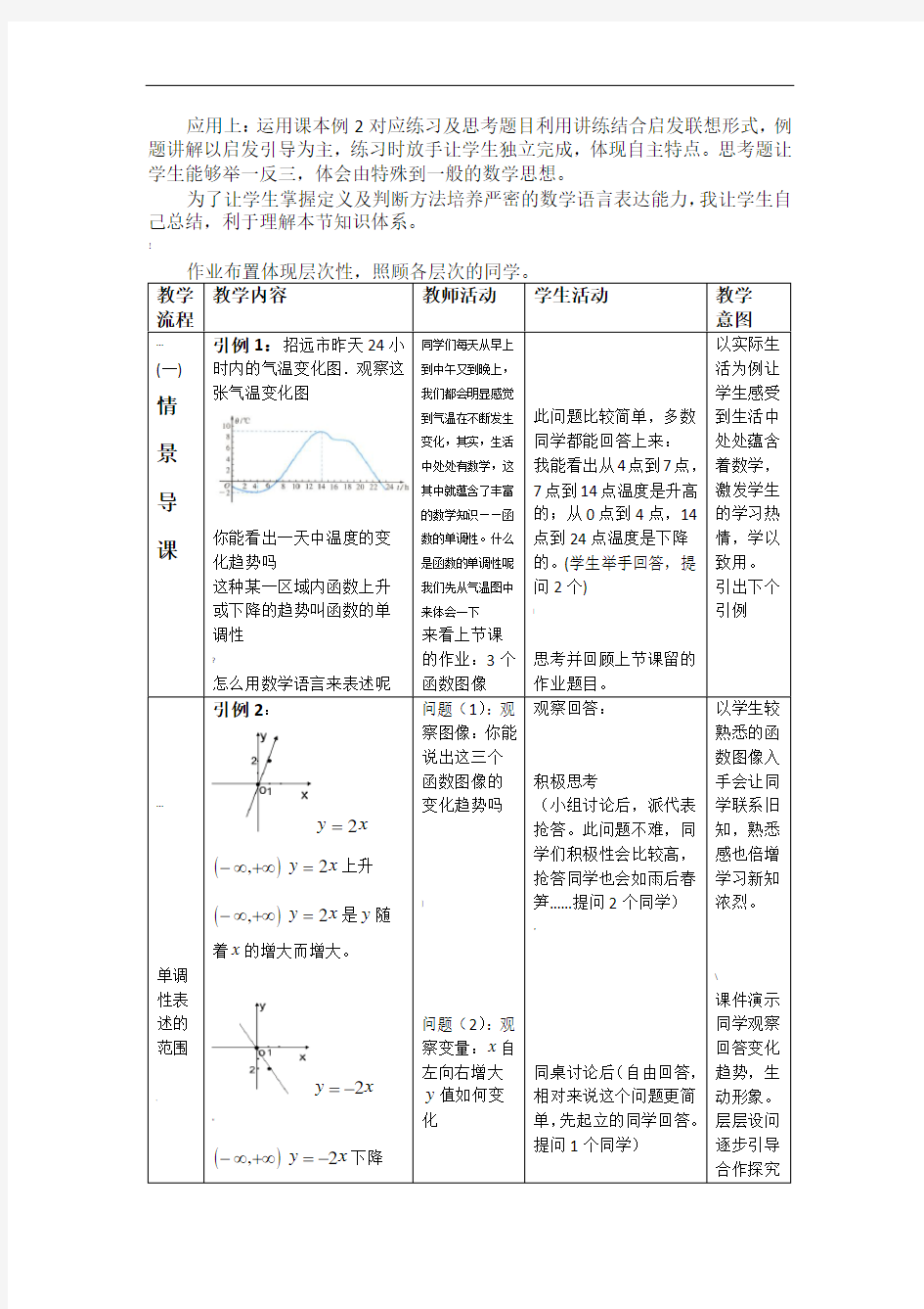 函数单调性教案