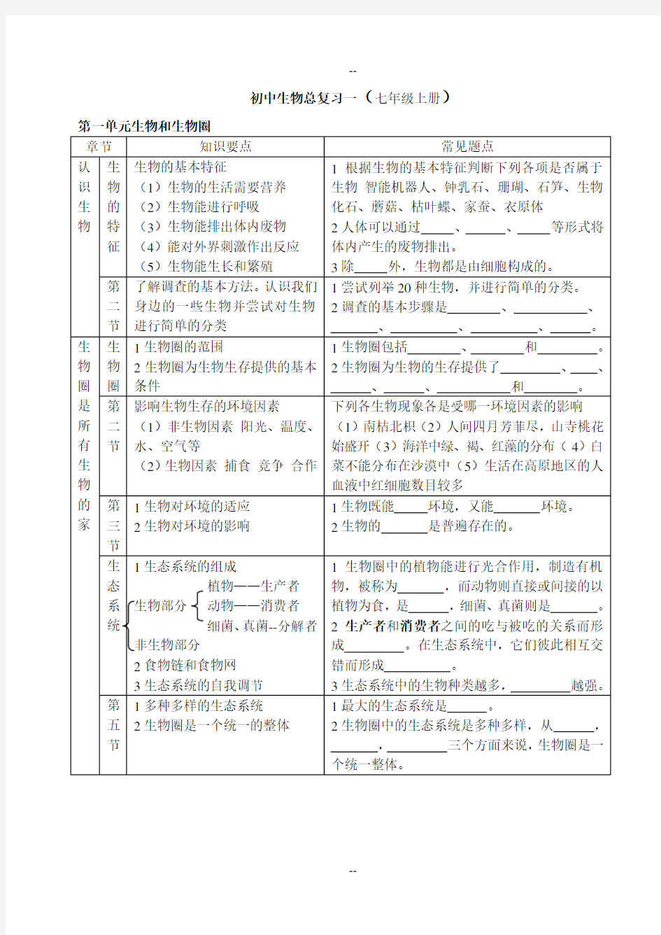 初中生物复习学案(新课标人教版)